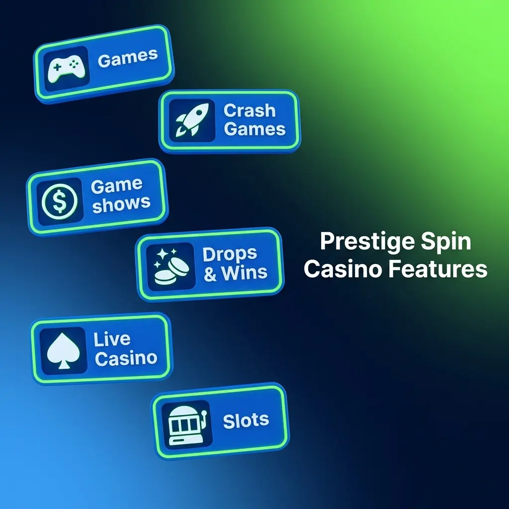 Prestige Spin Casino features including tiered bonuses, VISA, Mastercard, USDT payments, mobile play, and live dealer games